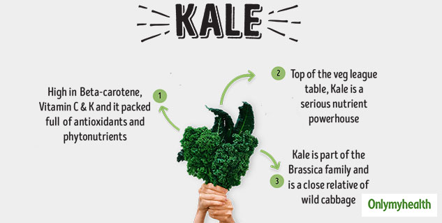 Kale health benefits  You don't have to eat it daily