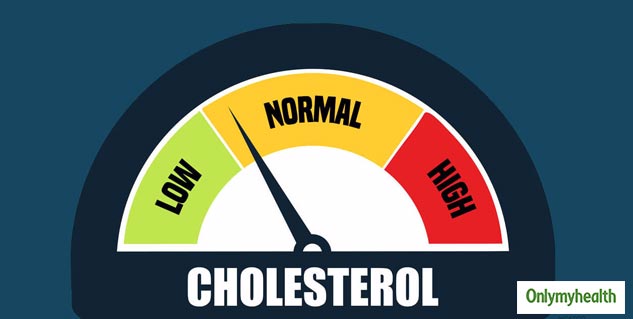 insidecholestrol