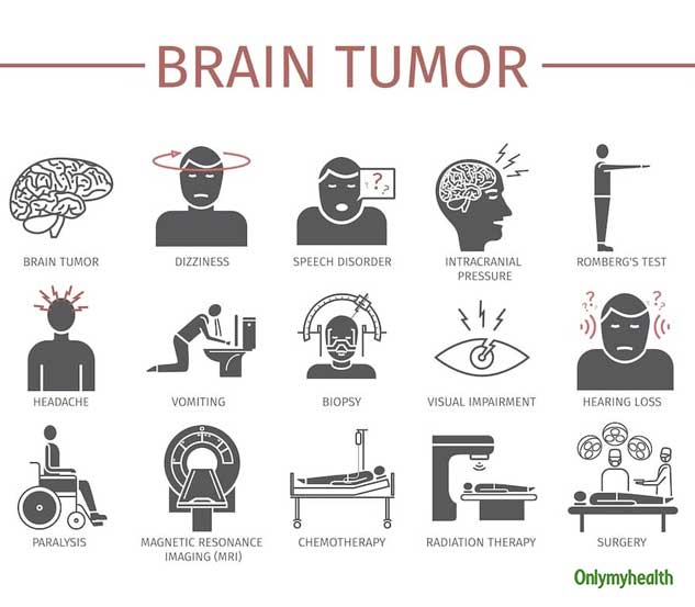 World Brain Tumour Day 2021: Know The Warning Signs Signalling Tumor Growth