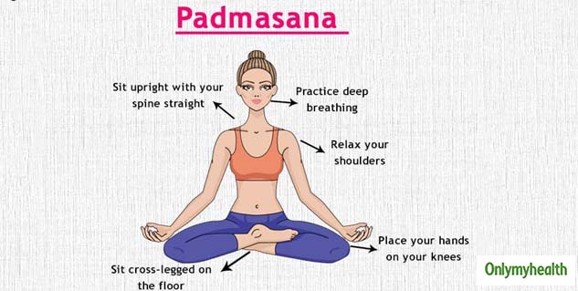 Preparing the Body and Mind for Padmasana - Yoga Vastu