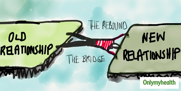 Rebound Relationship Signs