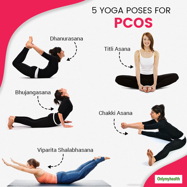 yoga with pcos｜TikTok Search