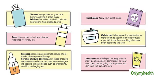 face-mask-care-tips