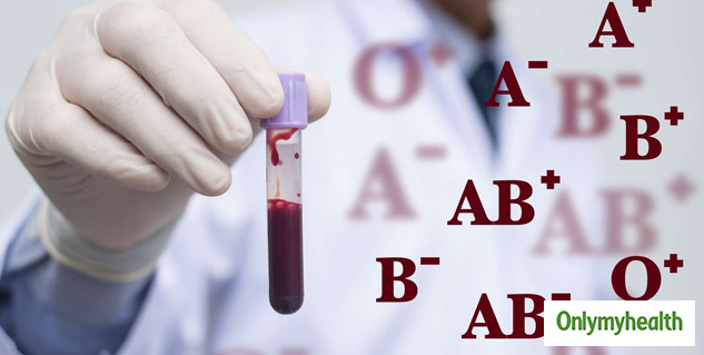 Blood Group and Coronavirus