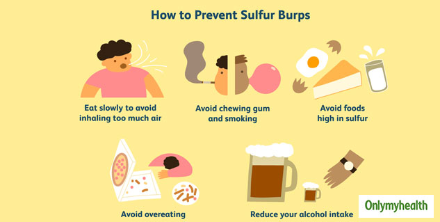 A Burp Indicates Towards These 4 Things About Your Health | OnlyMyHealth