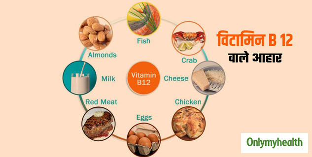 vitamin b 12 foods
