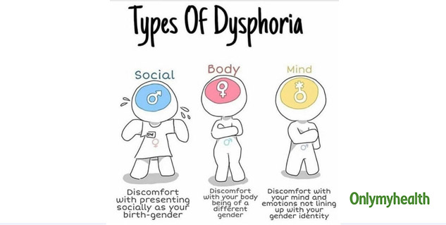 gender-dysphoria-everything-you-need-to-know-onlymyhealth