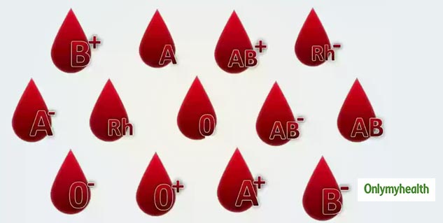 bloodgroup