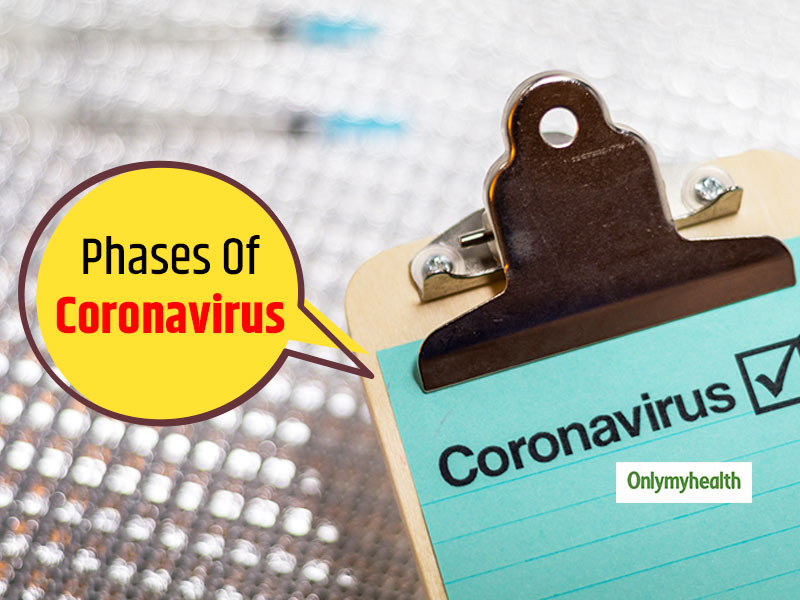 COVID-19 Outbreak: Know All About The Day-By-Day Symptoms ...