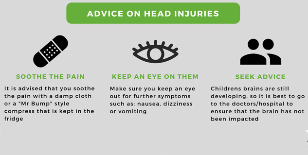 head_injury_tips