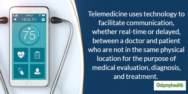 understanding_All_About_telemedicine