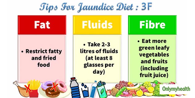  diet_care_tips_for_jaundice_patienter