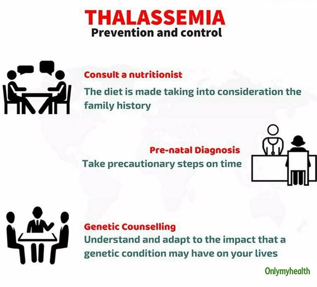 understanding_all_about_thalassemia