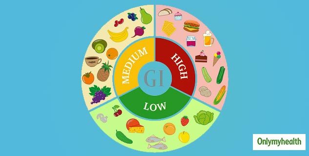 keep_a_check_on_glycemic_index