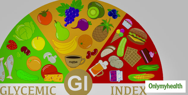 Low GI and Slow Carbs