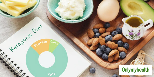 insideketodiet