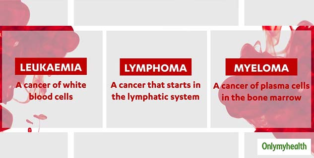 three-types-of-blood-cancers