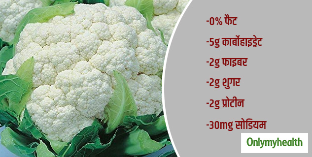 insidenutritionalbenefitsofcauliflower