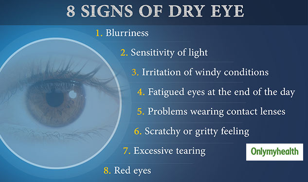 describe-how-the-eye-changes-visible-light-to-an-image-the-meta-pictures