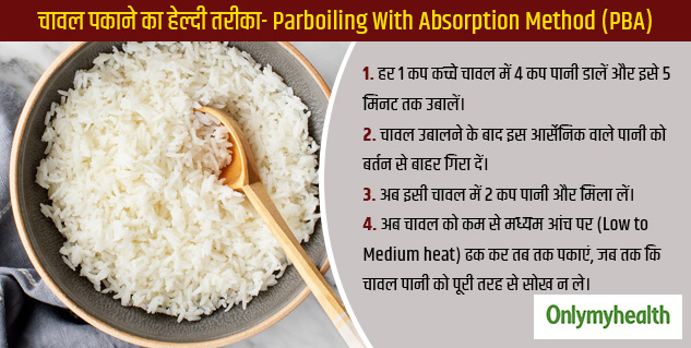 insidepbawayofcookingrice