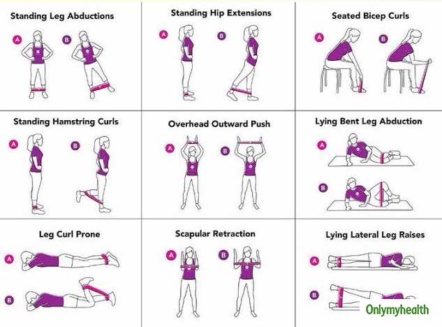 Easy 2025 band exercises