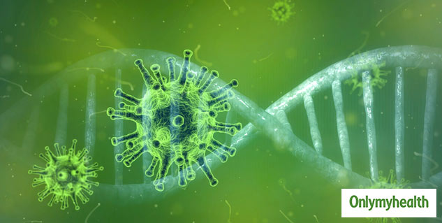 Coronavirus Mutation in India