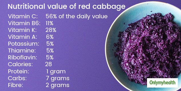 Red Cabbage Nutrition Facts: 4 Important Health Benefits Of Eating  Blaukraut