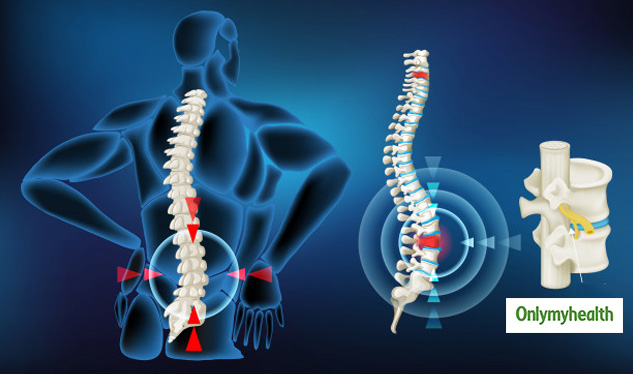 spinal health