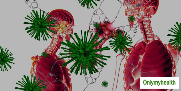 Spread of coronavirus in winters