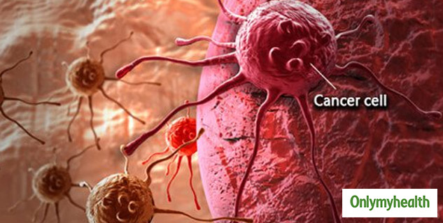 insidecancercell