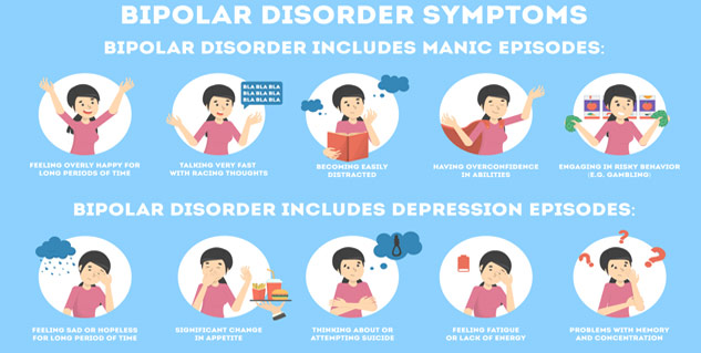 Constant Mood Swings Can Lead To Bipolar Disorder, Know Symptoms ...