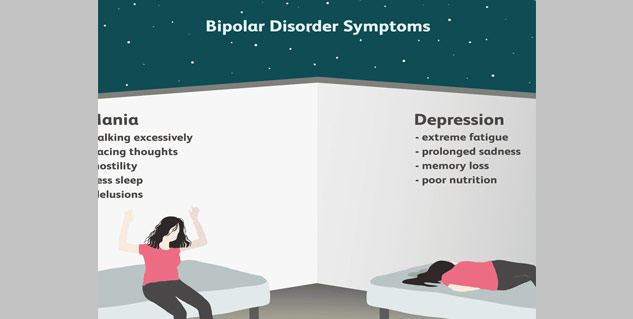 Constant Mood Swings Can Lead To Bipolar Disorder, Know Symptoms ...