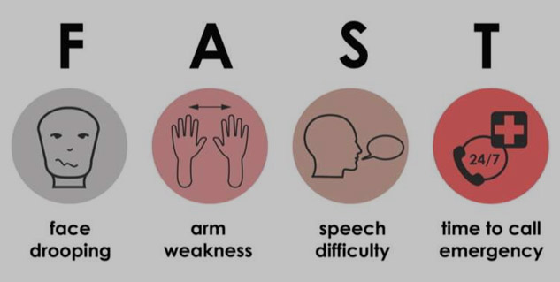 Inside2symptomsofbrainstroke