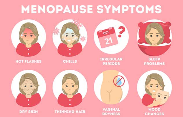 menopause symptoms