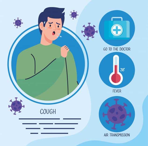 dry cough symptoms