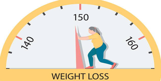 Inside1tipstoloseweightfast
