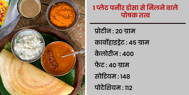 paneer dosa benefits