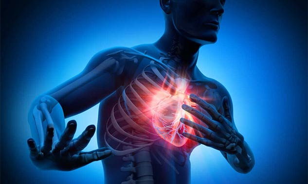 heart attack signs 