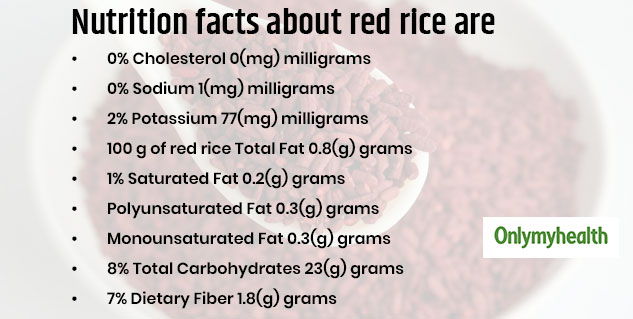 red rice research paper