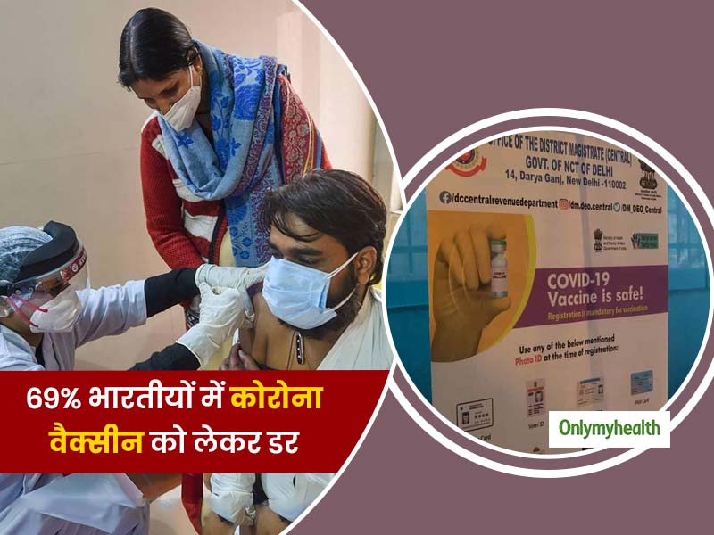 कोरोना वैक्सीन के दुष्परिणाम की खबरों से डरे भारतीय, 69% लोगों में कोविड वैक्सीन लगवाने को लेकर हिचक: सर्वे