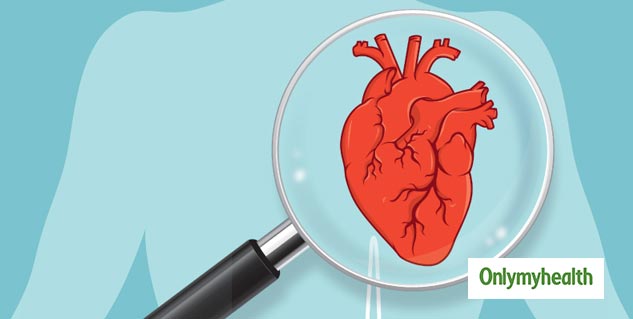 Insideheartdiseases