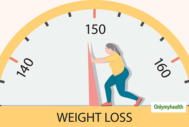 insidehowtoloseweight