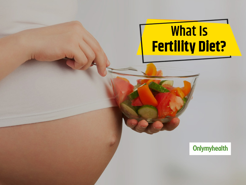 What Is Fertility?