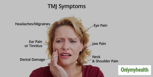 What Is TMJ Syndrome? Here Are Its Symptoms, Causes, Treatment And Side ...