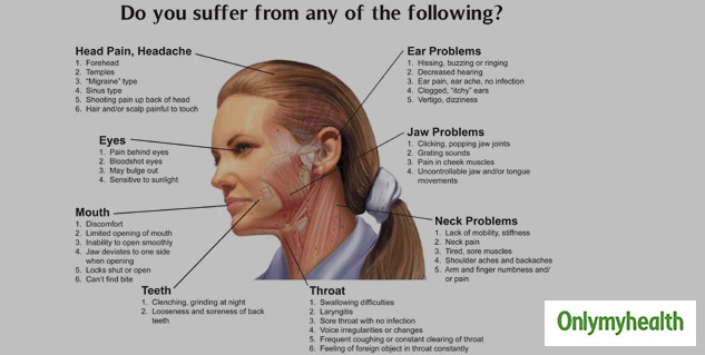 What Is TMJ Syndrome? Here Are Its Symptoms, Causes, Treatment And Side ...