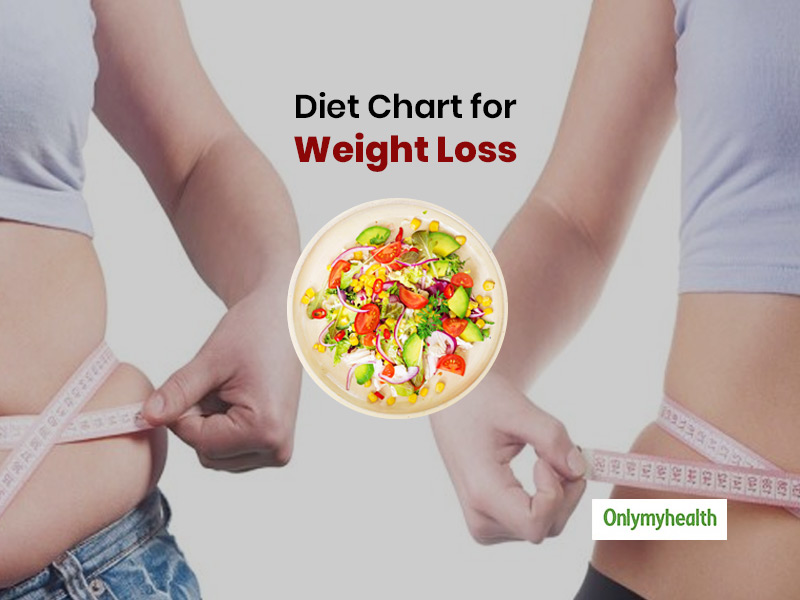 daily diet chart to lose weight