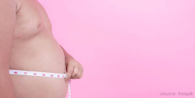 Stress-Obesity-Connection