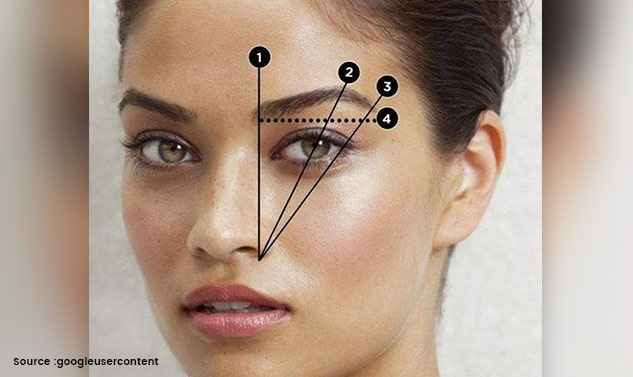 dots for eye brows