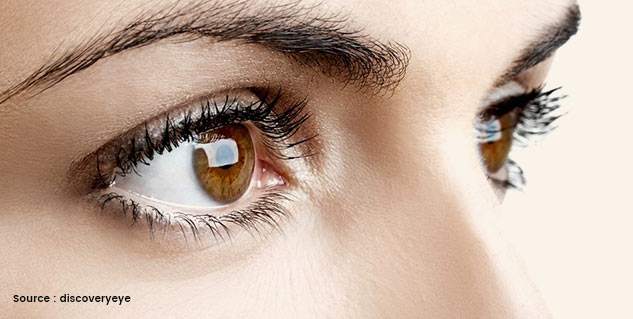 eye donation