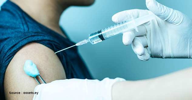 vaccination